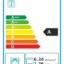 Amica SPP 201 ZX #1