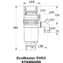 EcoMaster STANDARD EVO3 #4