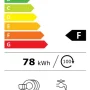 Electrolux EEA12100L #4